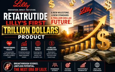 Why is Eli Lilly Calling Retatrutide its first 1 Trillion Dollar Product